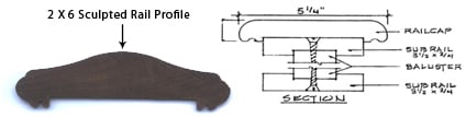 sculpted rail profile sculpted rail profile