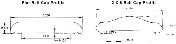rail cap profile Mataverde Ipe deck rail cap options include 5/4x6 rail cap and 2x6 ipe rail cap