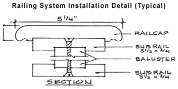 railing system detail Ipe deck railing assembly detail