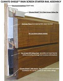 rainscreen systems are effective