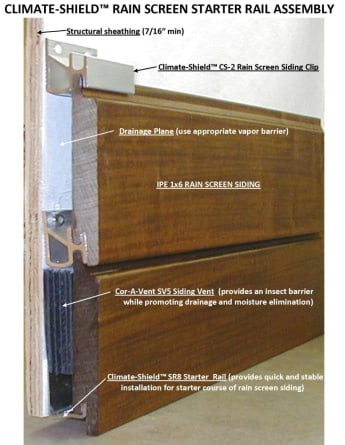 Contractor's Intro to Wood Rainscreen Installation