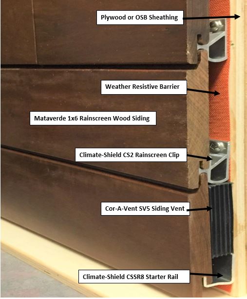 Climate-Shield Wood Rainscreen wall assembly cutaway with CS2 rainscreen clip