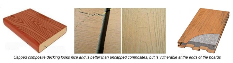 Capped composite decking