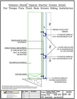 Climate Shield Trespa CST1 Clip and rainscreen starter rail details