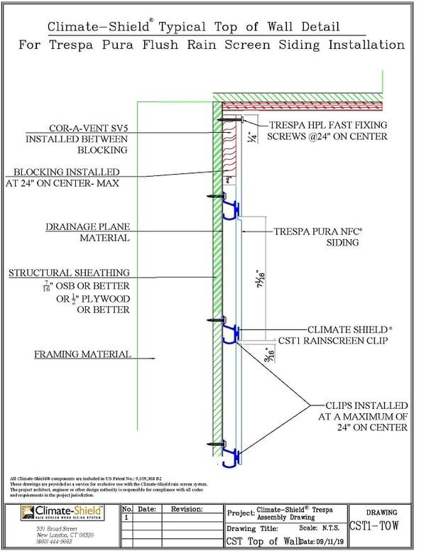 Climate-Shield Trespa Top of Wall Assembly details