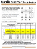 Eurotec loading calculations.jpg