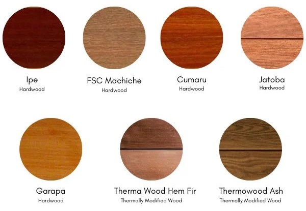 Hardwood and Thermally Modified wood thumbnails chart circular with names-1