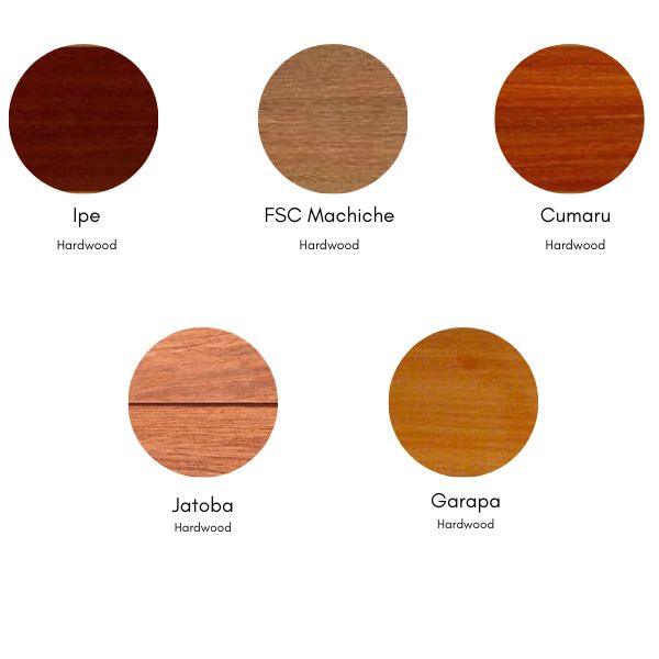 Hardwood chart with examples of Ipe, Cumaru, Machiche Jatoba, and Garapa for color and grain comparison