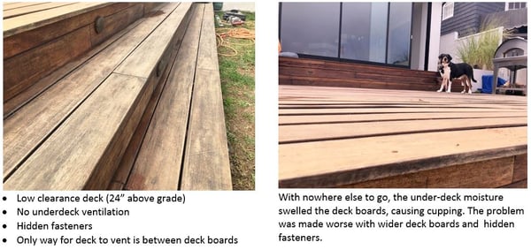 Inadequate under-deck ventilation causes decking problems