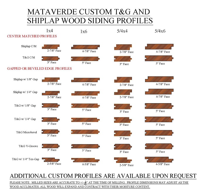 Mataverde Tongue and Groove Siding profiles