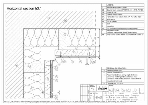 PURA Flush siding vert h3_1 Vertical Inside Corner Detail with Trim