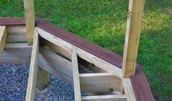 Picture framing a deck first technique
