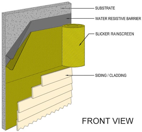 RainScreen assembly with mesh spacer