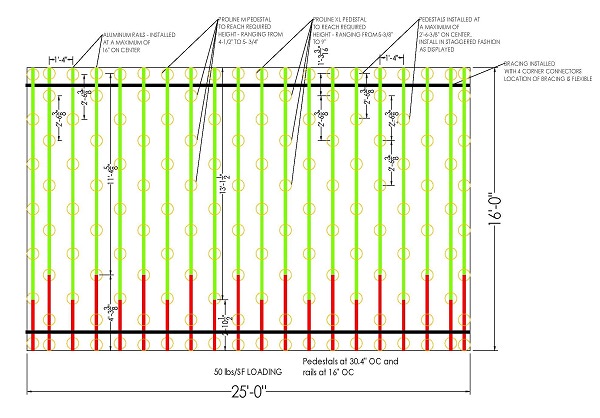 Rooftop deck design layout