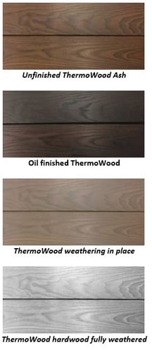 Thermowood aging process