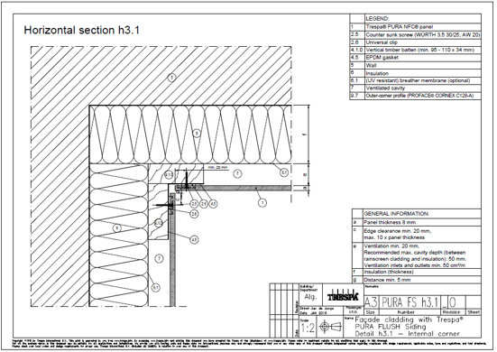 Trespa Pura Flush siding Inside Corner detail