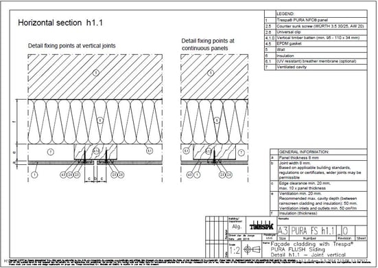 Trespa Pura NFC Sidings fastening details.jpg