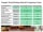 Wood Decking Species Comparison Chart