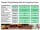 Wood Decking Species Comparison Chart