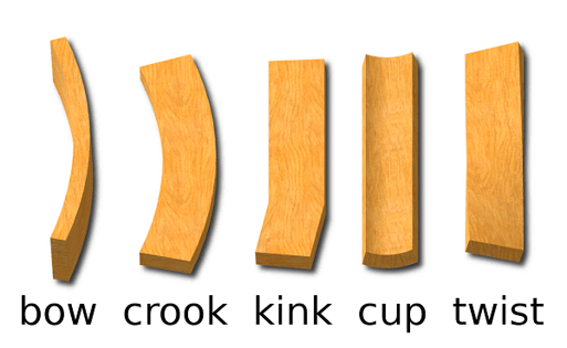 Wood_movement_a_nd_warping_from_wikipedia.png
