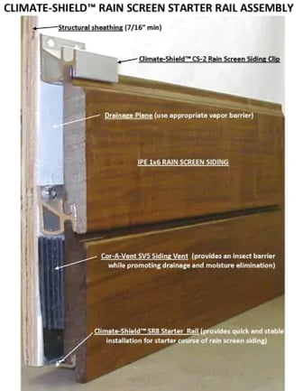 climate-shield-rain-screen-starter-rail-system-detail-resized-345