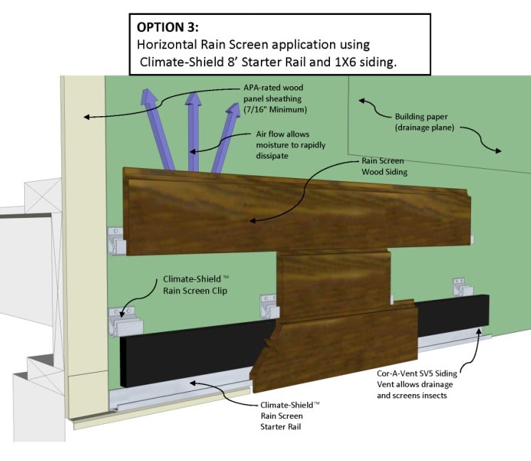climate-shield_rain_screen_system_detail_with_1x6_wood_siding_and_climate-shield_starter_rail