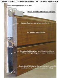 climate-shield-rain-screen-starter-rail-system-detail-resized-345