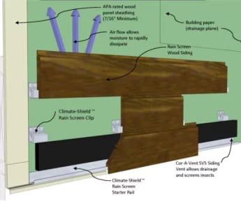 climate-shield-rain-screen-system-detail-with-1x6-wood-siding-and-climate-shield-starter-rail-re